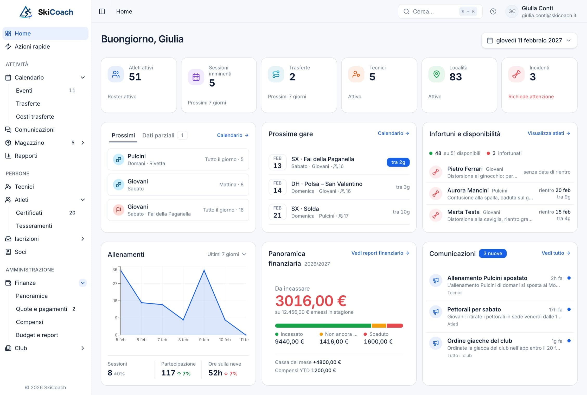 La web app SkiCoach con le anagrafiche atleti di un club e i report della stagione